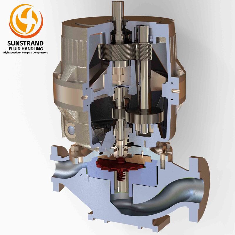 Single Stage Integrally Geared API Centrifugal Pumps LMV341 High Speed ...